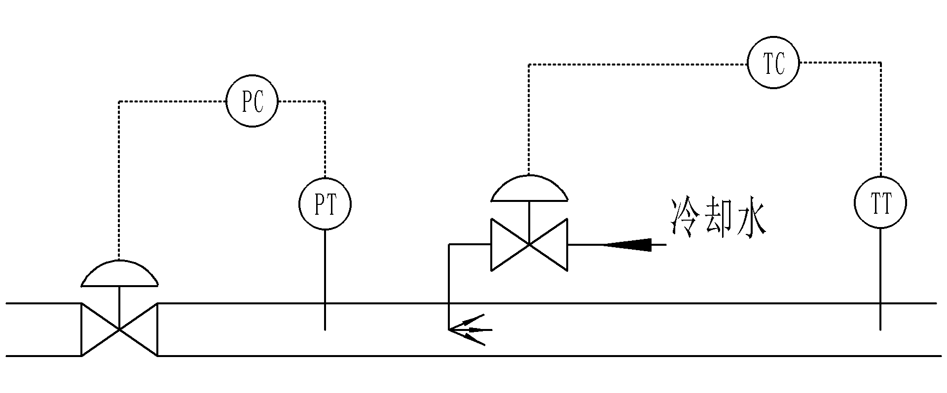 5722fbf76cd8b.png 減溫減壓示意.png